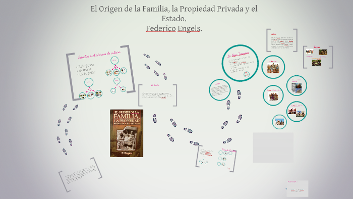 El Origen De La Familia Propiedad Privada Y Estado prezi.com