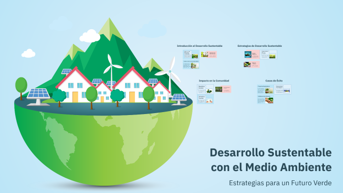 desarrollo sustentable con el medio ambiente by valeria hernandez on Prezi