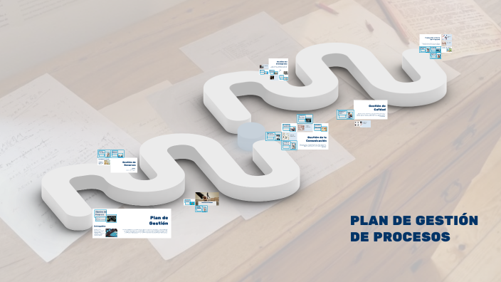 PLAN DE GESTIÓN DE PROCESOS by Proyectos Aapos on Prezi