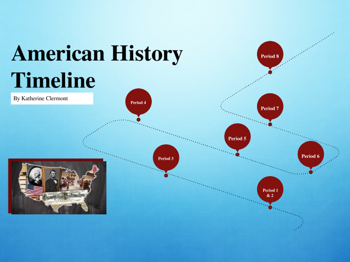 APUSH Timeline By Katherine C On Prezi