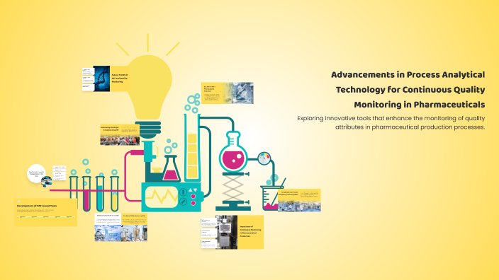 Advancements in Process Analytical Technology for Continuous Quality ...