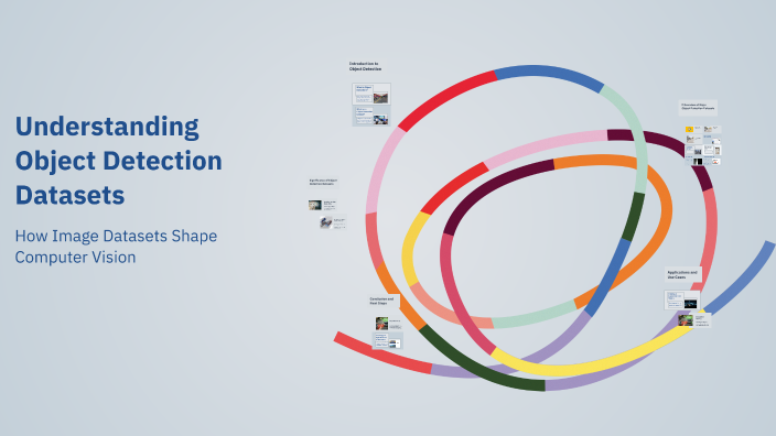 Understanding Object Detection Datasets by Shadab khan on Prezi