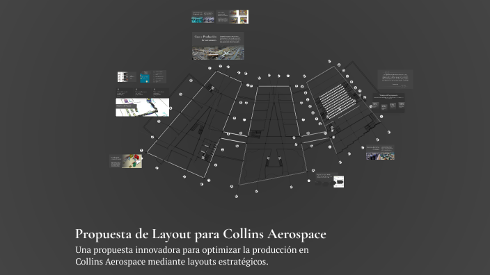 Propuesta de Layout para Collins Aerospace by Yessenia Rivera on Prezi