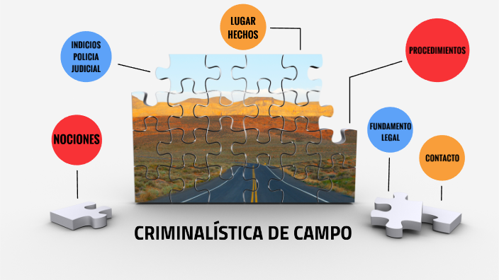 CRIMINALÍSTICA DE CAMPO by CRISTIHAN MANUEL DEL RIO VALDES on Prezi