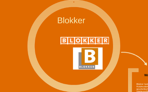 Blokker by Shannen Van Craen on Prezi