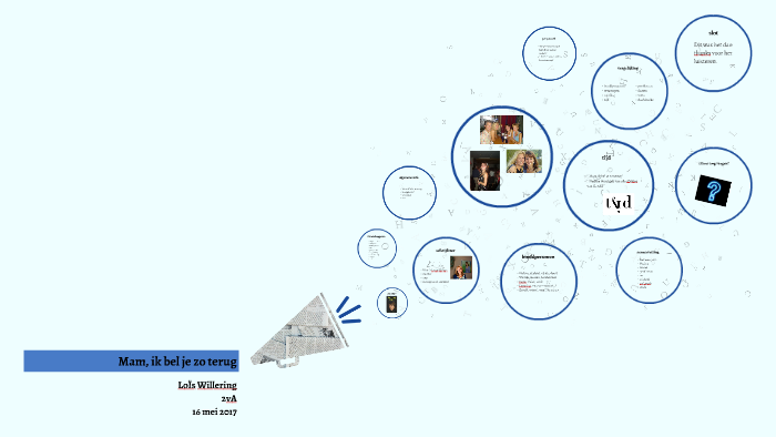 Mam, ik bel je zo terug by Lois Willering on Prezi