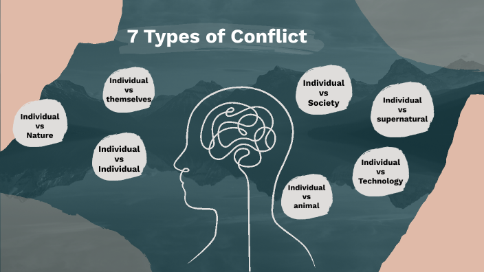 7 Types of conflict by Pippa Milthorpe on Prezi