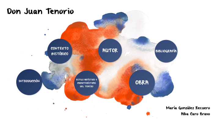 Don Juan Tenorio by MARIA GONZALEZ RECUERO on Prezi
