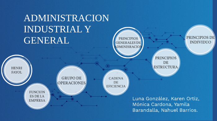 Administracion Industrial Y General Henri Fayol By Monica Cardona On Prezi