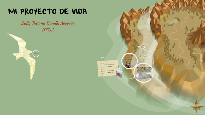 MI PROYECTO DE VIDA by Tatiana Bonilla on Prezi