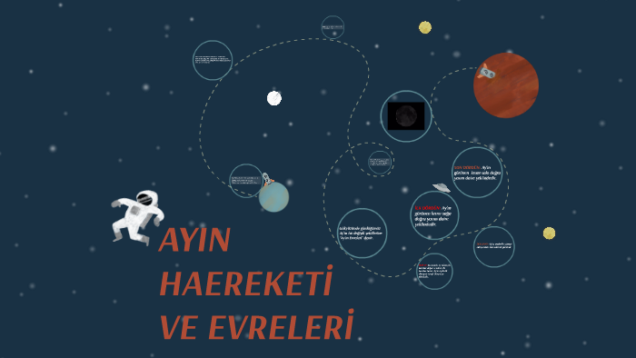 AY'IN HAEREKETİ VE EVRELERİ by havva şişman