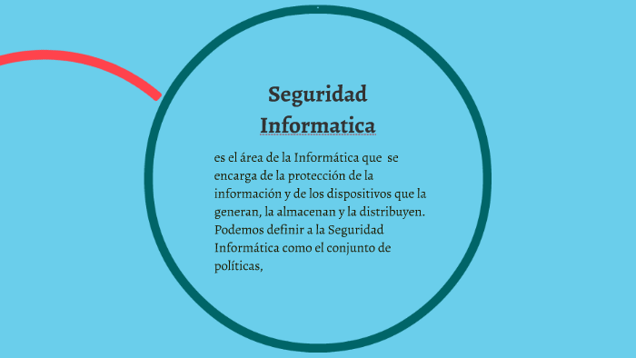 Seguridad Informatica by Mario Videla on Prezi