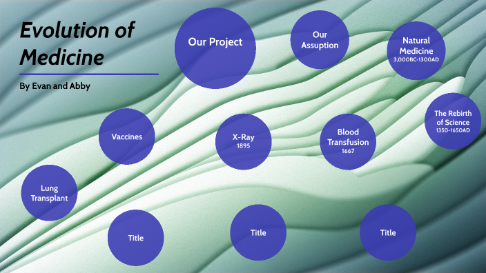 Evolution Of Medicine By Evan Colborne On Prezi Next