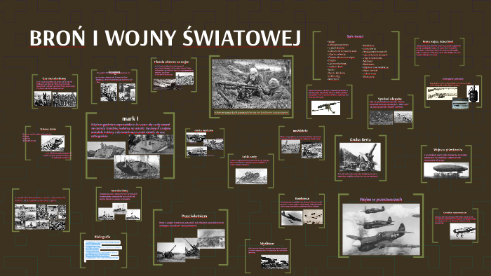 POLSKA POD ZABORAMI by Monia markiza on Prezi