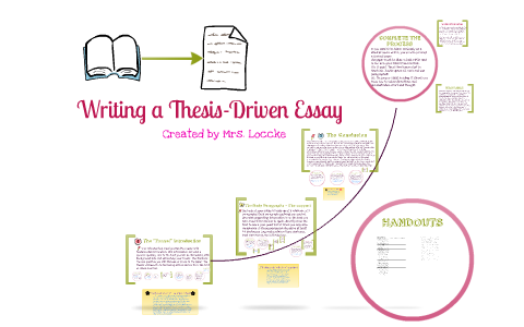 what is thesis driven