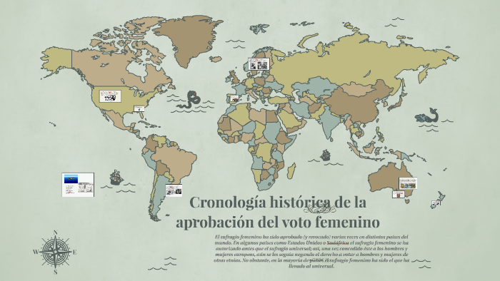 Sufragio femenino alrededor del mundo by sebastian herrera lima on Prezi