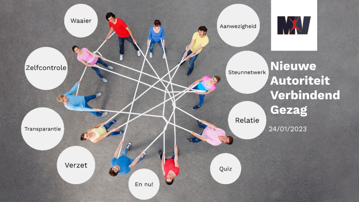 Nieuwe autoriteit verbindend gezag by Anouk Swinkels on Prezi