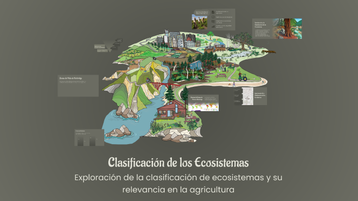 Clasificación de los Ecosistemas by David Moreno on Prezi