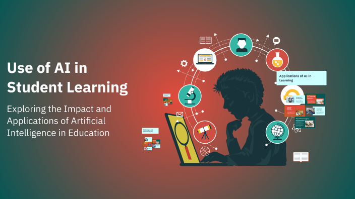 Use of AI in Student Learning by Lena Smentek on Prezi