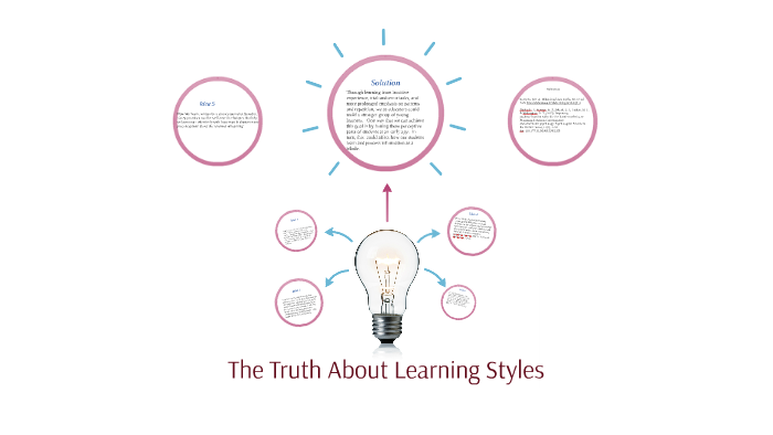The Truth About Learning Styles by jennifer Wilson on Prezi