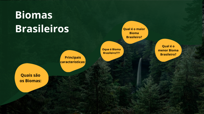 Biomas Brasileiros by Joyce Eloiza on Prezi