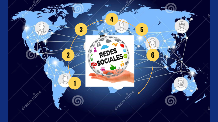 IMPORTANCIA DE LAS REDES SOCIALES by samuel david agudelo carmona on Prezi