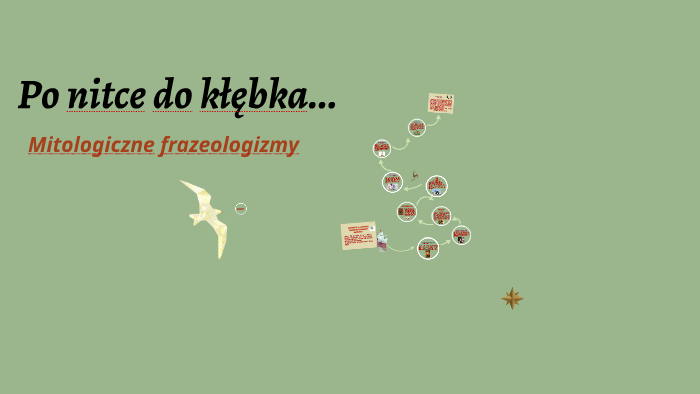 Po nitce do kłębka... by Jo L on Prezi