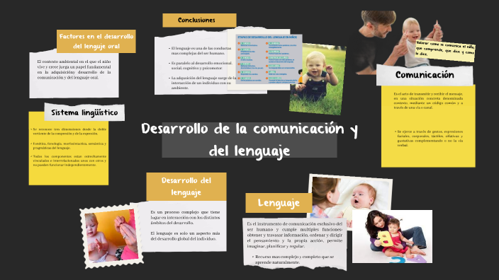 Desarrollo de la comunicación y del lenguaje by Sánchez Meneses Dulce ...