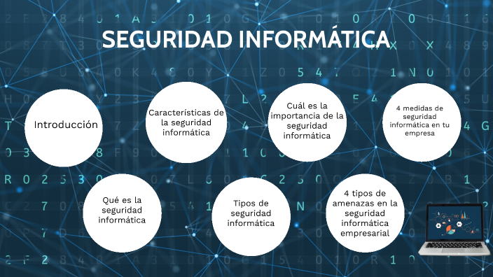 seguridad informática by JUAN BORJA CARRERA MENDOZA on Prezi