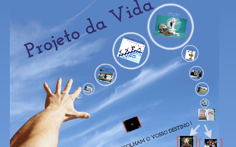 Projeto de Vida by PREZI PREZI on Prezi