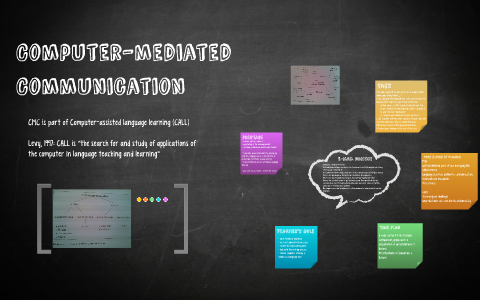 Computer-mediated Communication by Alexandra Evers on Prezi