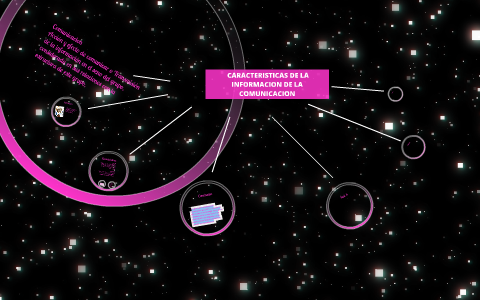 CARACTERISTICAS DE LA INFORMACION DE LA COMUNICACION by Nayeli Sosa on ...