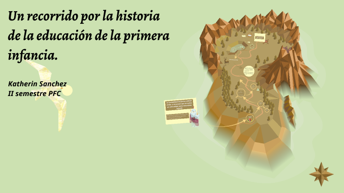 Un recorrido por la historia de la educación de la primera infancia by ...