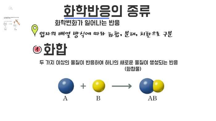 화학반응의 종류 by Jin Yeon Bae on Prezi