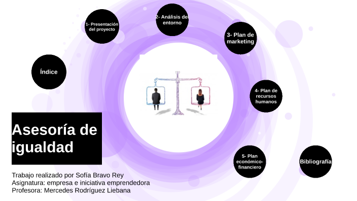 plan de empresa by sofia bravo rey on Prezi