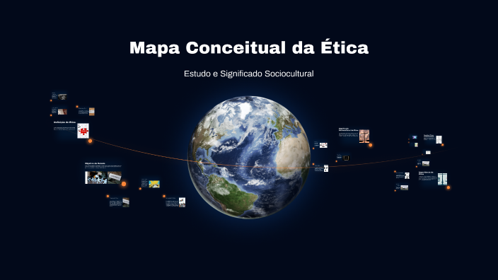 Mapa Conceitual da Ética by Paula maia boeing on Prezi