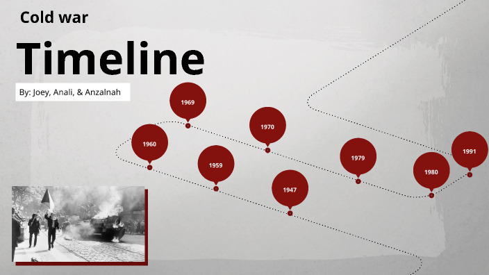 Cold War Timeline by Anzalnah Muhammed on Prezi