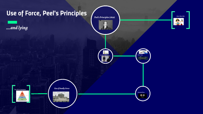 Peeling Principles Use of Force, Peel's Principles by Anthony Thomas on Prezi