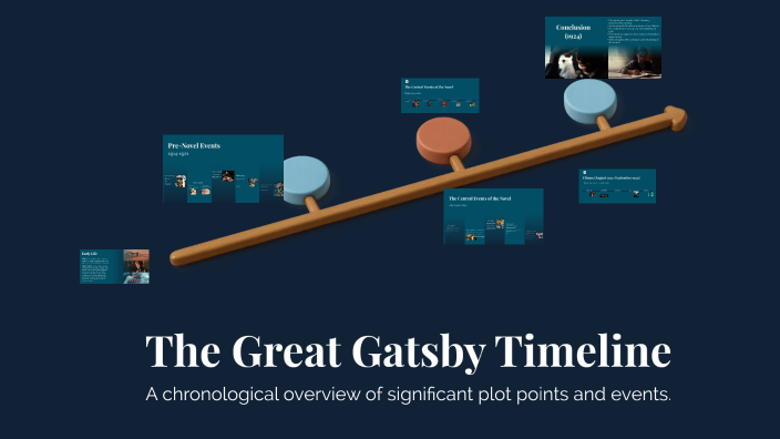 Timeline of the Great Gatsby - Samantha A. by Samantha Alviola on Prezi