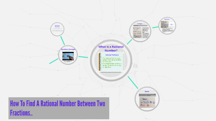 rational-numbers-between-any-two-given-rational-numbers-numbers