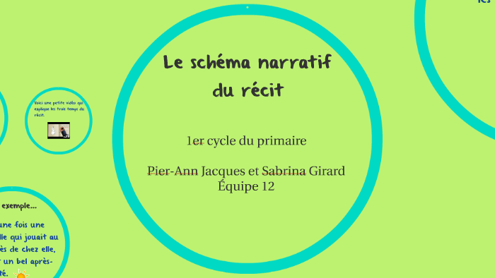 Le Recit En Trois Temps By Sabrina Girard