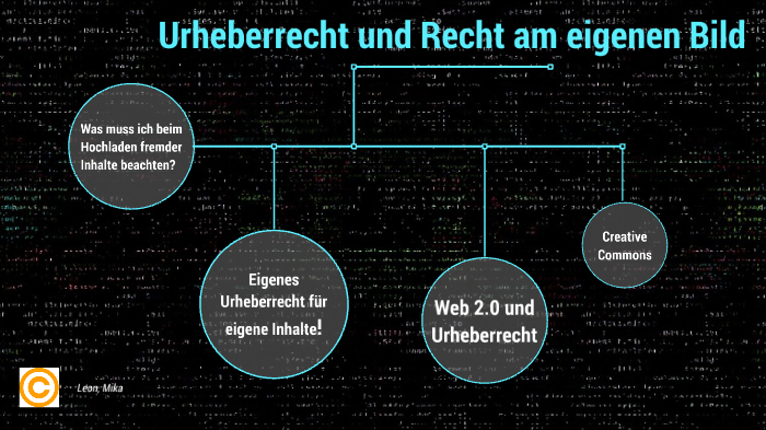 Urheberrecht Und Recht Am Eigenen Bild By Mika Ertel On Prezi