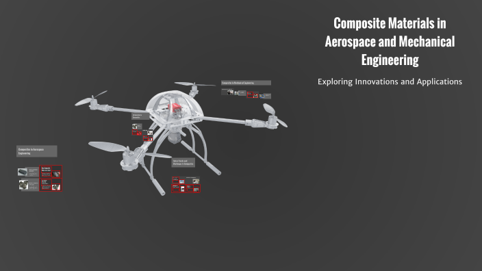 Composite Materials in Aerospace and Mechanical Engineering by Harshal ...