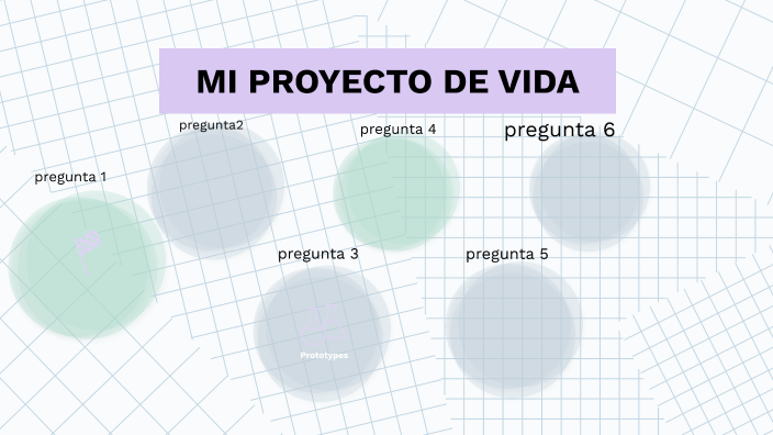 mi proyecto de vida by Maya Osorio on Prezi