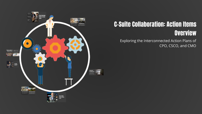 C-Suite Collaboration: Action Items Overview by Christopher Copson on Prezi