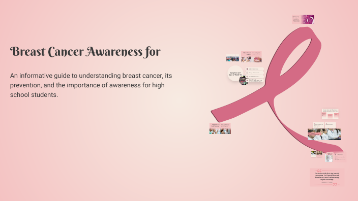 Breast Cancer Awareness for Grade 12 Students by amna Al falasi on Prezi