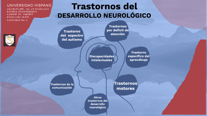 Trastornos del desarrollo neurológico by ari ramírez on Prezi