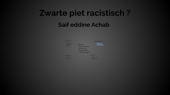 Zwarte Piet Racistisch By Saif Achab On Prezi Zwarte Piet Racistisch By Saif Achab On Prezi