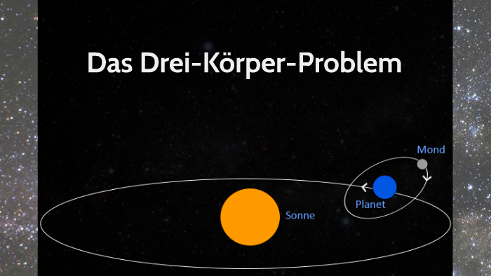 3 Körper Problem Das Drei-Körper-Problem by Dennis Maecker on Prezi