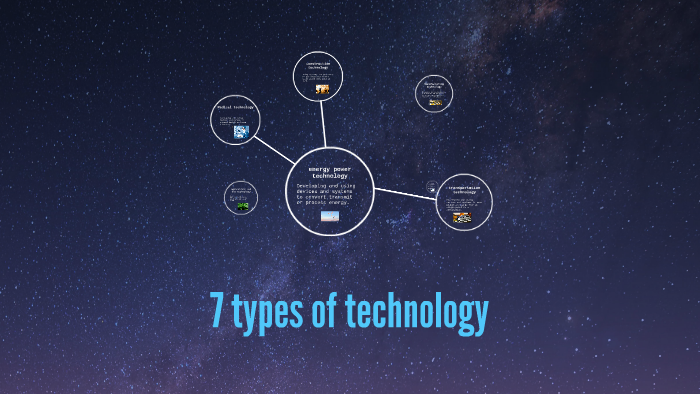 7 Types Of Technology